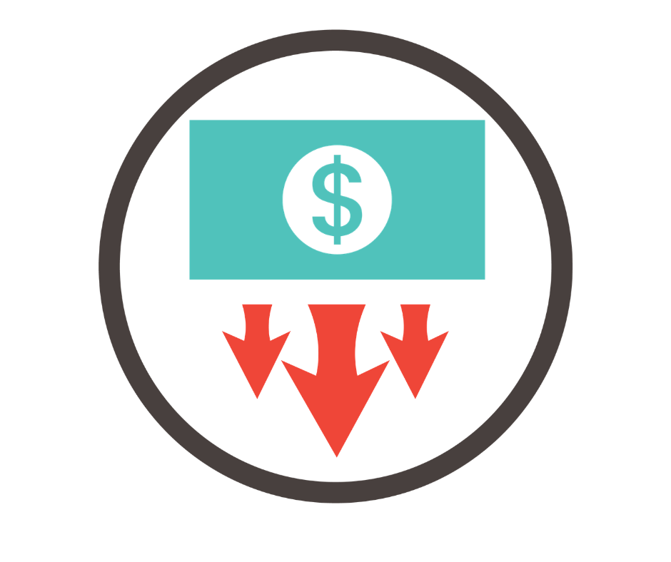 Competitive Costs